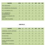 resultado-primeira-fase-jogos-da-paz-2019-01